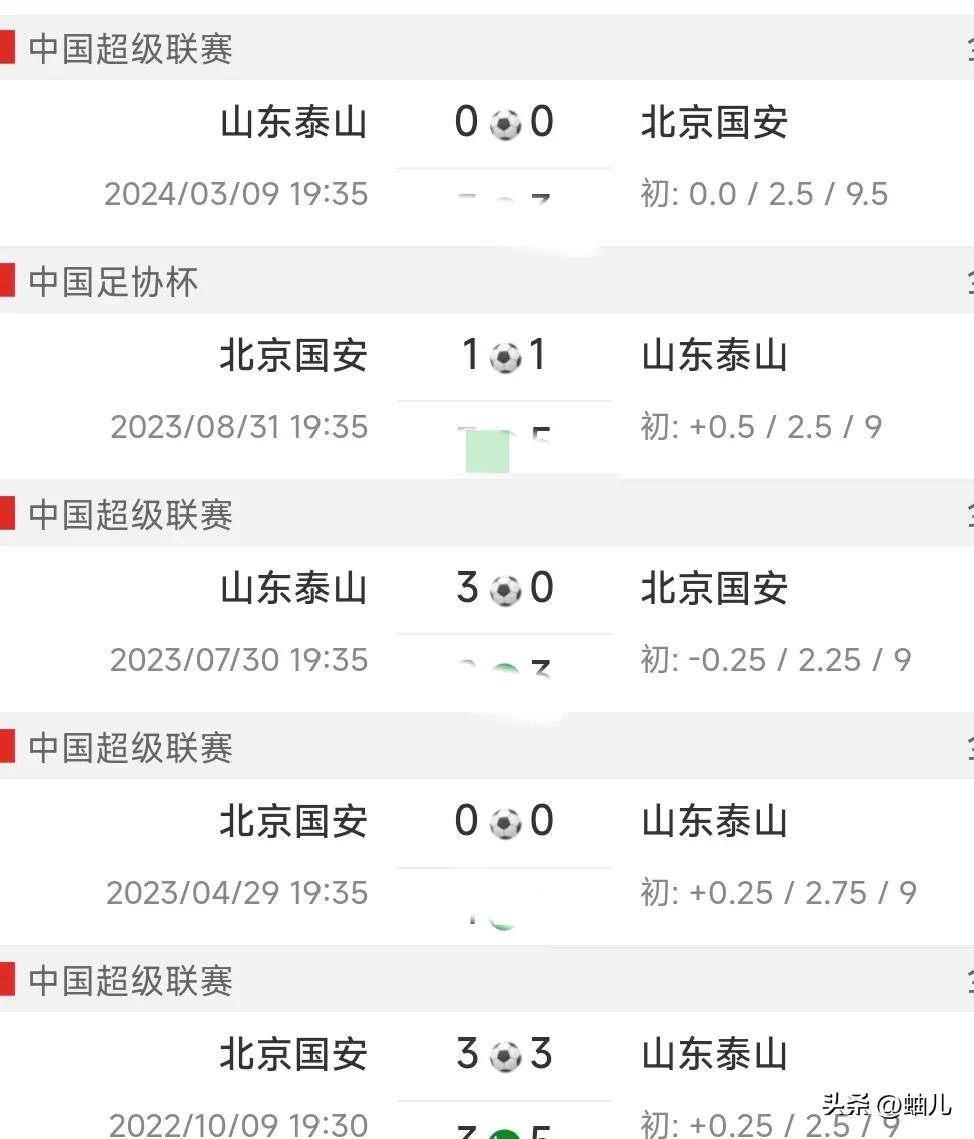 中超传奇球员发挥出色，助球队跻身前列